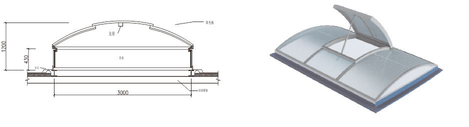聯(lián)合圓拱上開(kāi)式通風(fēng)天窗