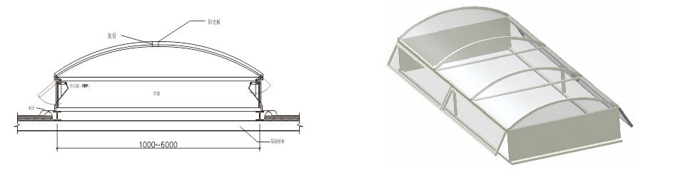 聯(lián)合圓拱側(cè)開式通風(fēng)天窗