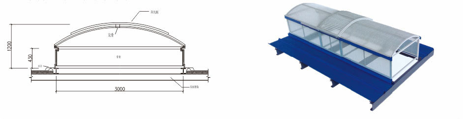 圓拱滑動式通風天窗特點